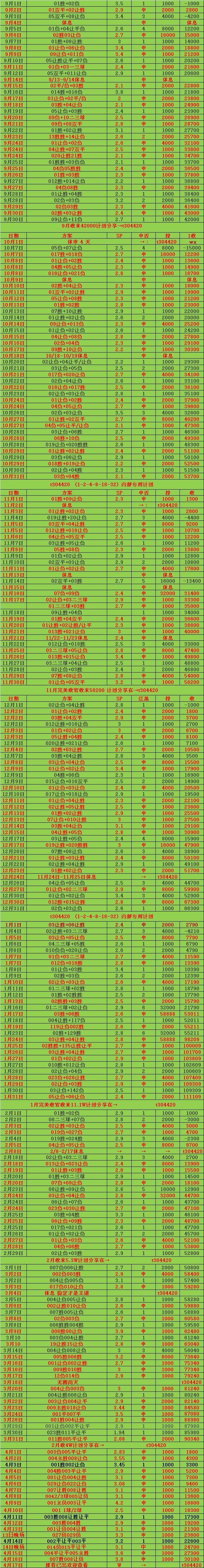 关于拜仁慕尼黑客场不敌对手，欧冠积分榜略显颓势的信息