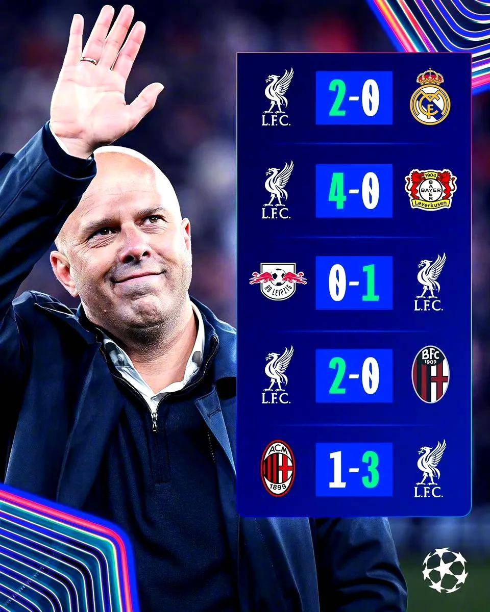 包含利物浦逆转拜仁慕尼黑，晋级欧冠四强的词条