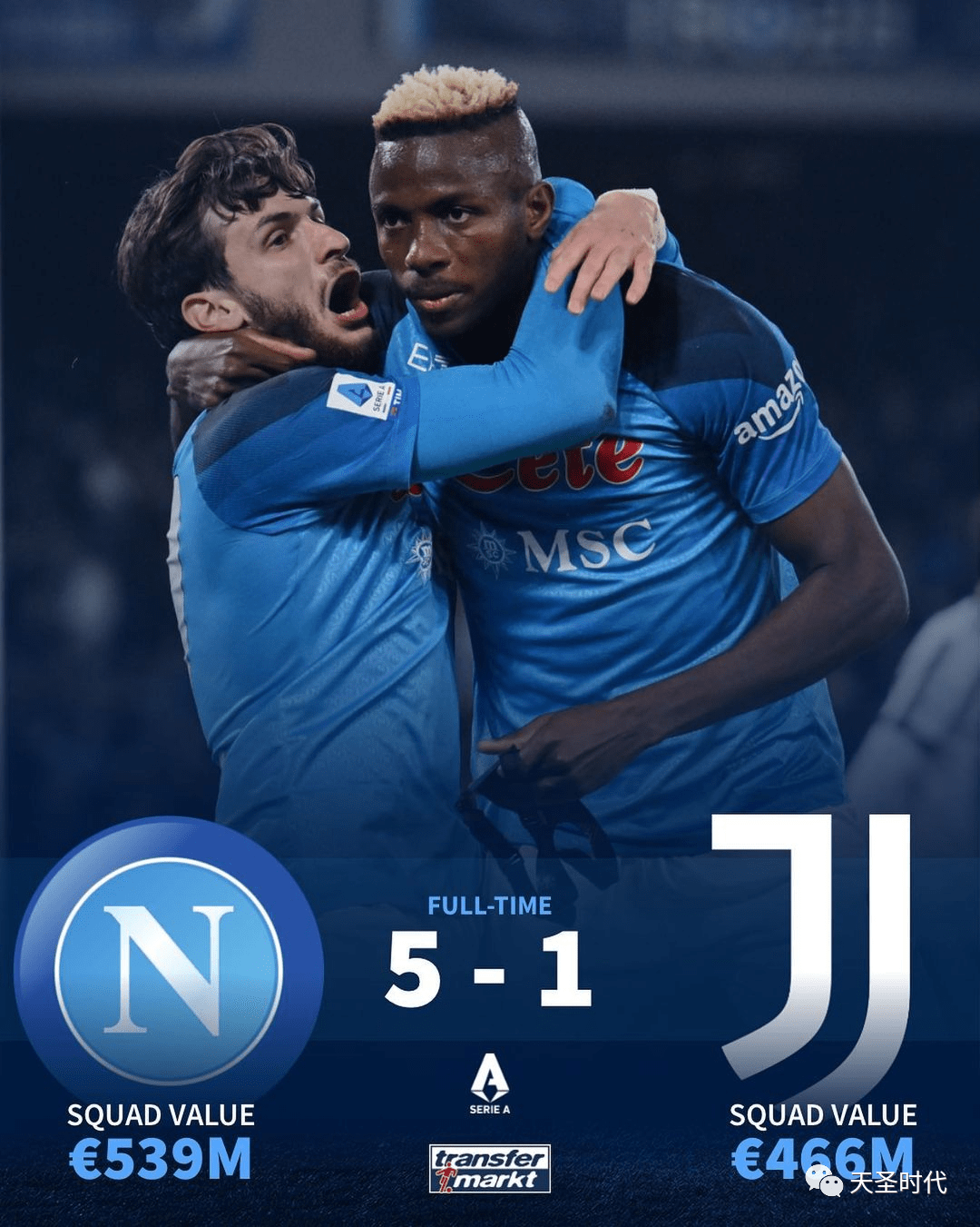 超级联赛大战：豪强即将激烈碰撞的简单介绍